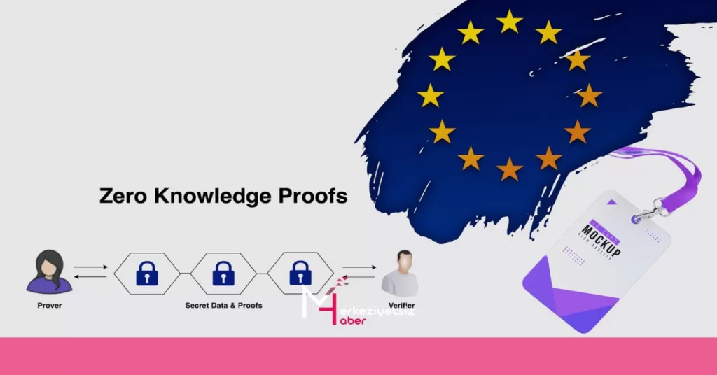 Zero-Knowledge Kimlikler İçin AB’nden Hamle! Zero-Knowledge