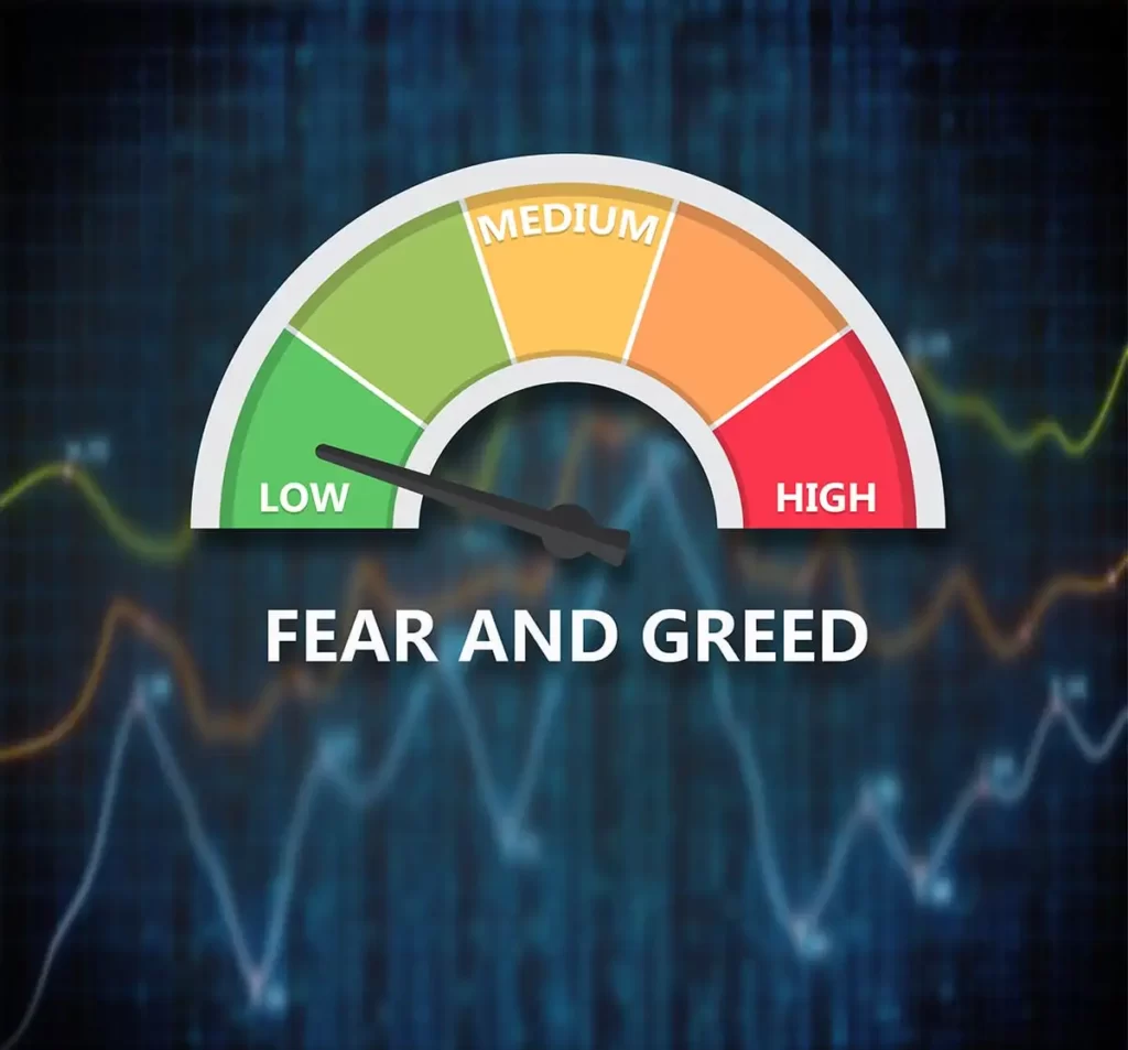 BTC Korku Endeksi BTC korku endeksi