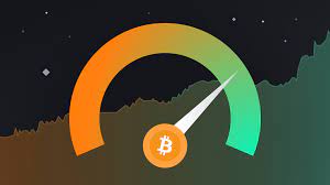 BTC Korku .Endeksi