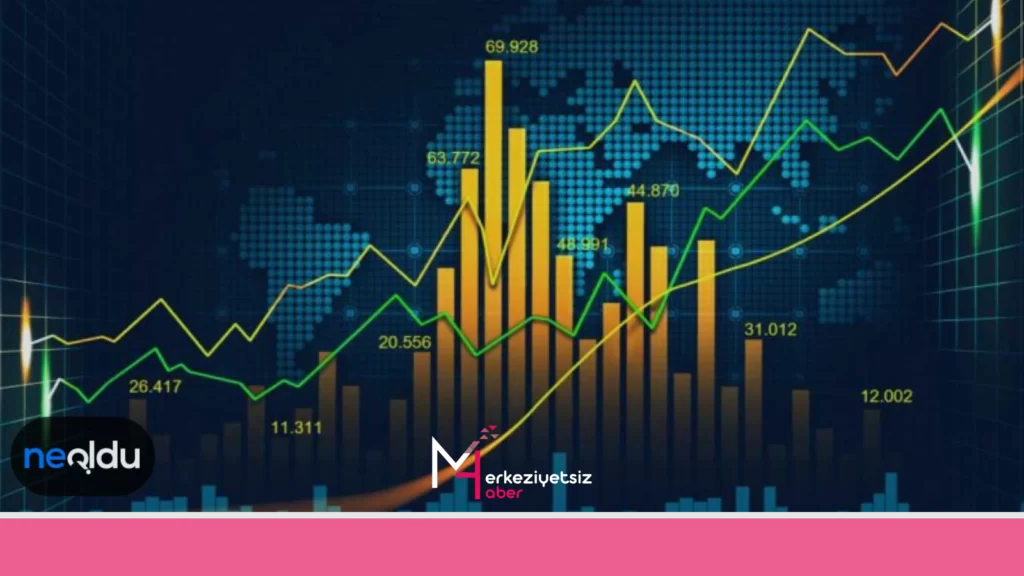 Borsa Formasyonları