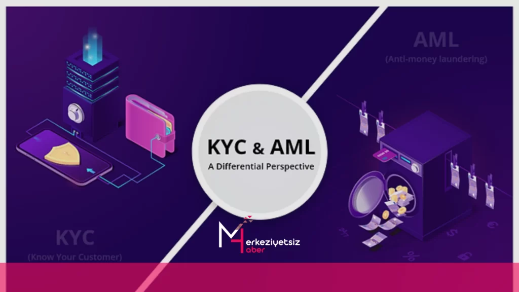 Kyc ve Aml