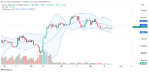 FAVhbmzp bitcoin
