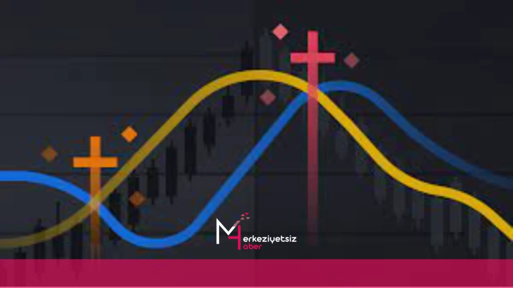 Golden Cross vs Death Cross: Çapraz Sinyal Açıklaması