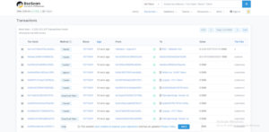 5E2E4895F5FD8D269EF37A60E07E5A5D BscScan Nedir