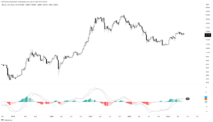 BTCUSD_2023-05-31_07-31-31-1140x655 Bitcoin