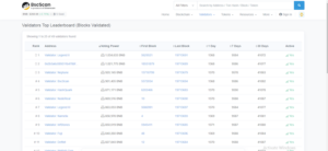 C69DF73AF15A409D46BE9472AAAB26C3 BscScan Nedir