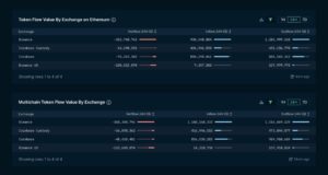 FyBnaCxWYAEiWwd-1140x608 Binance