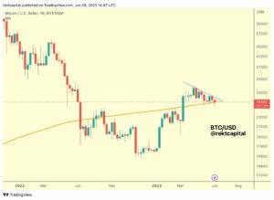 FyG7USMaQAgN3sF-1140x833 bitcoin