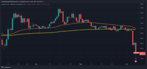 H8aqGYgN binance