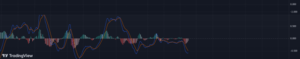 Atom Coin Fiyat Tahmini Atom Coin Fiyat Tahmini