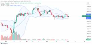 kDcaLyzP bitcoin