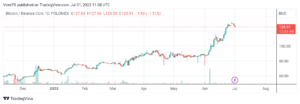 1qxkq2Kh bitcoin