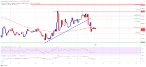 Bitcoin-8 Bitcoin