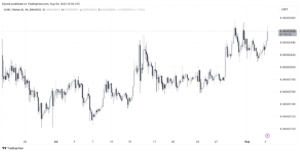 f8YVnjOm binance