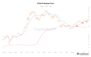 iDT5g_14926cbbdc30456362f8f22008a615384496d901c3720c505da404a0470fbc97 bitcoin