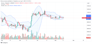 j9dAvCtd bitcoin