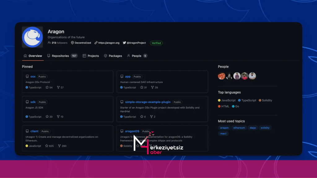 aragon base dao Açık kaynaklı yazılım patformu GitHub'daki Aragon proje sayfası. Resim: Aragon
