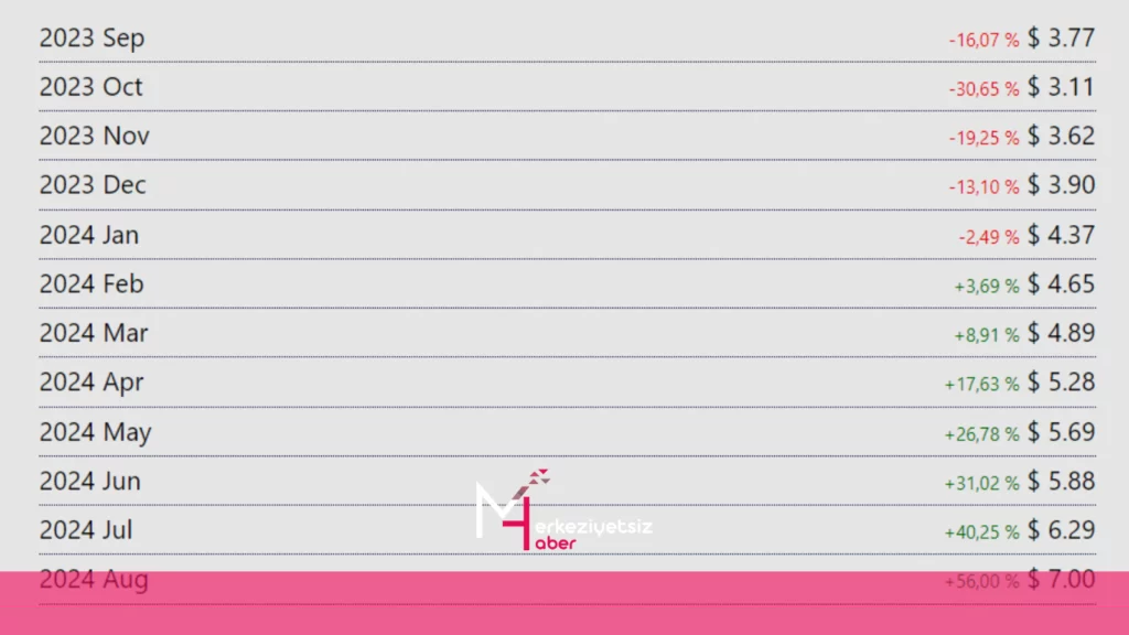 mhaber_8-19-2023_18-20-29 Polkadot Coin