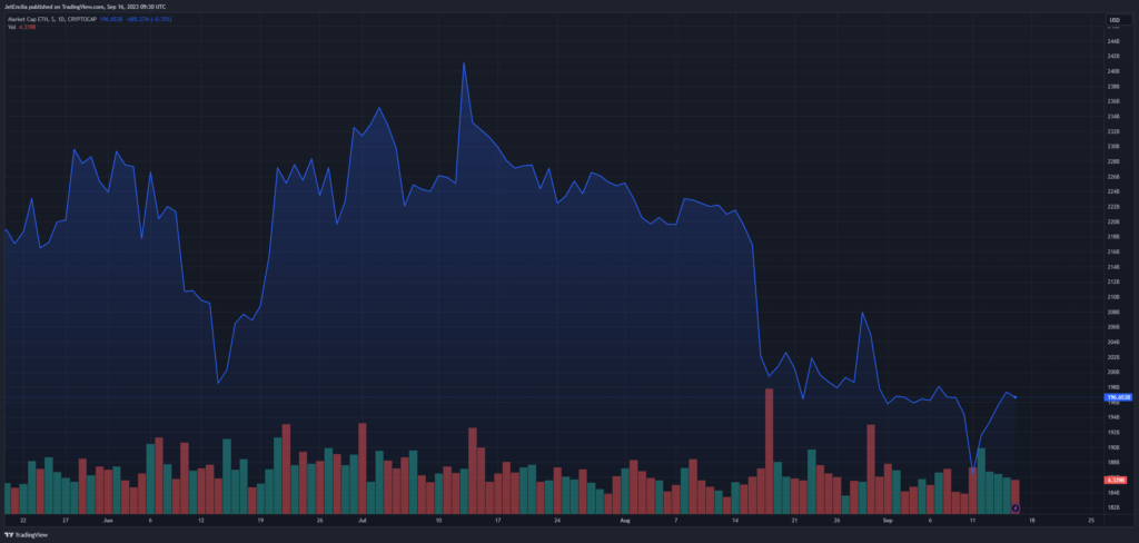 ethereum ethereum