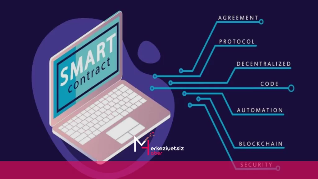 Akıllı Sözleşmelerin Akıllı Sözleşmelerin