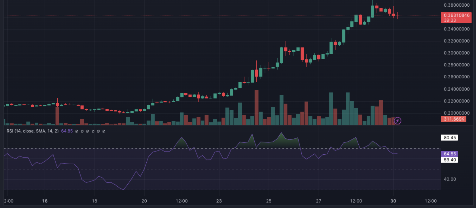 Screenshot 2023-12-25 at 18.12.47 Screenshot 2023 12 25 at 18.12.47