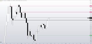 dd95f13b-6cee-4947-b2a0-8aed3b4f4ee4 BTC Fiyatı 38 Bin Dolara Ulaşırken Bitcoin son 19 Ayın En İyi Aylık Kapanışını Yaptı