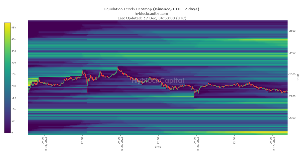 ethereum newplot 4