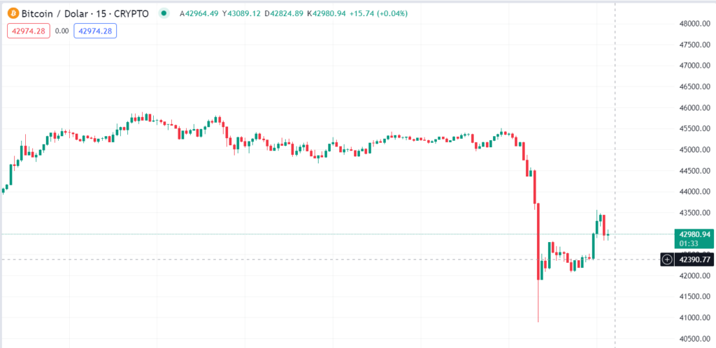 Ekran-görüntüsü-2024-01-03-195850 Ekran görüntüsü 2024 01 03 195850