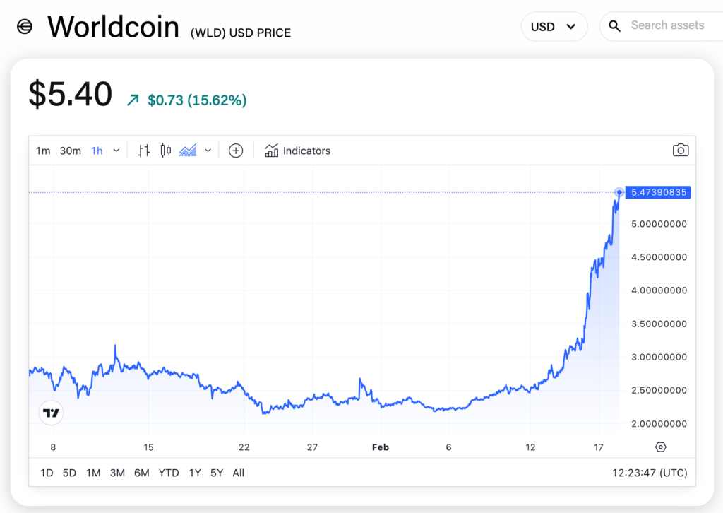 Worldcoin Screenshot 2024 02 18 at 12