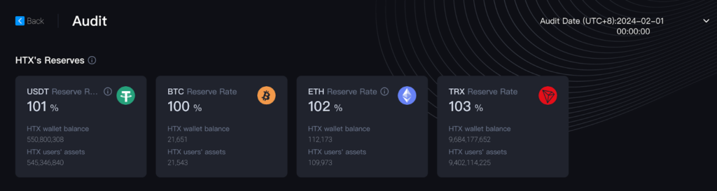htx htx proof of reserves 2024 02 01
