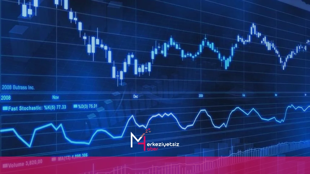 borsada en iyi emir tipi hangisidir