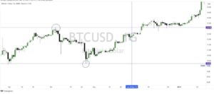 Screenshot 2024 03 11 at 14.50.50