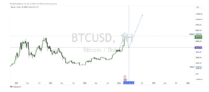 Screenshot 2024 03 11 at 14.53.09