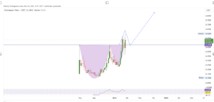 Screenshot 2024-03-25 at 16.55.45 Screenshot 2024 03 25 at 16.55.45