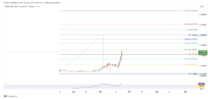 Screenshot 2024-03-25 at 16.59.19 Screenshot 2024 03 25 at 16.59.19