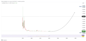 Screenshot 2024-03-25 at 16.59.48 Screenshot 2024 03 25 at 16.59.48