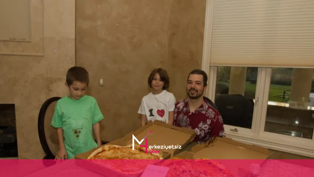Bitcoin Pizza Günü