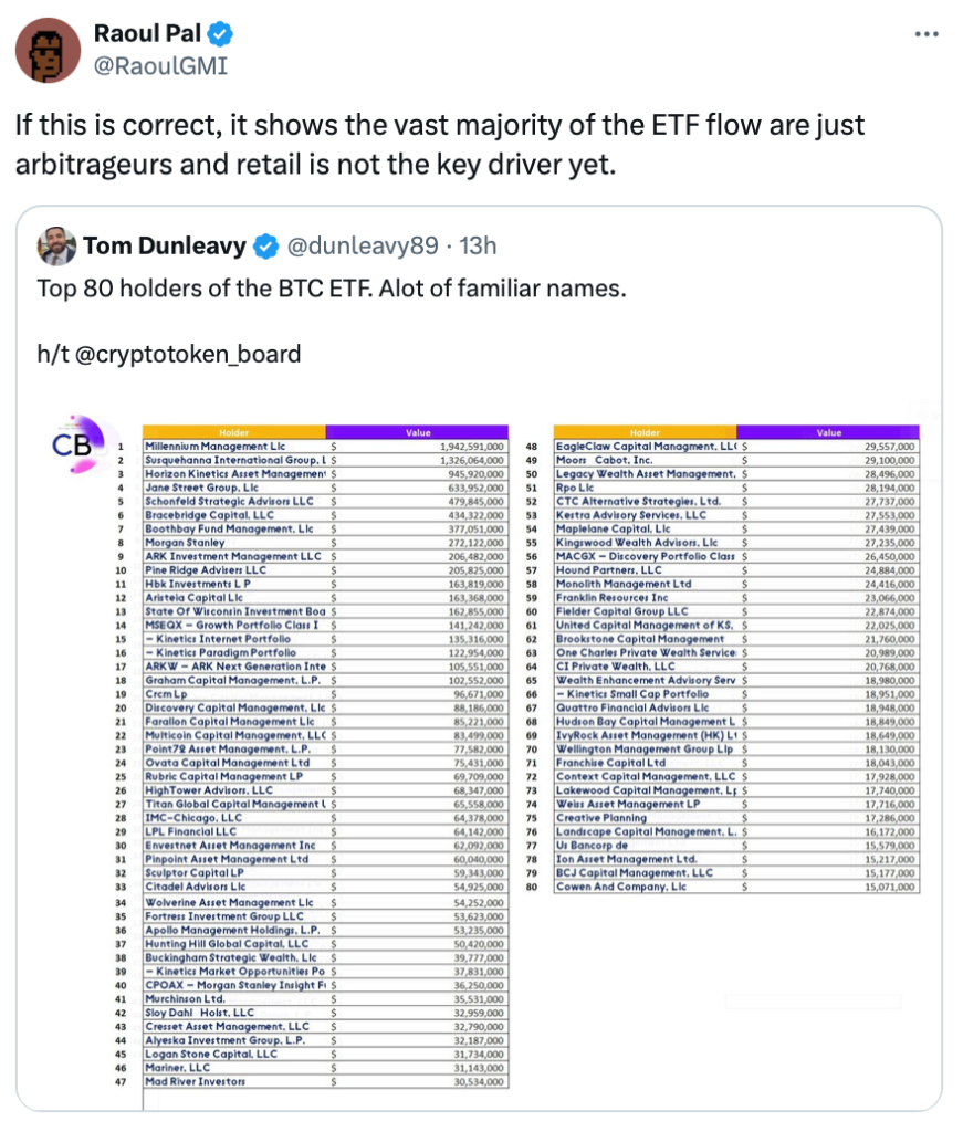 Raoul Pal 39b8d5b0 ec26 4fe1 89cd dfa0a5a6cd83