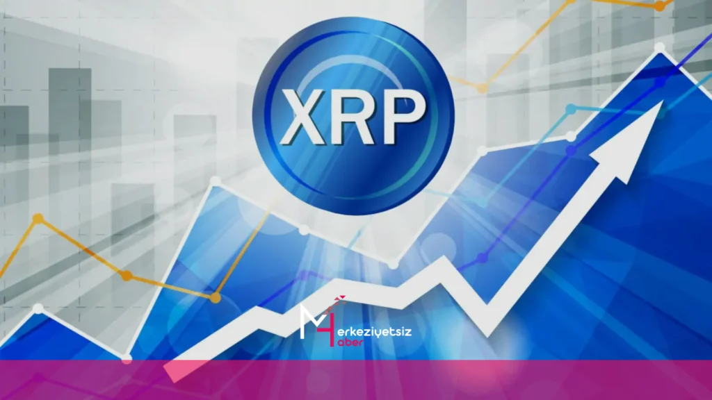 XRP fiyat