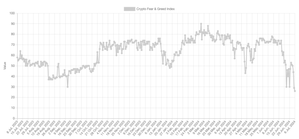 bitcoin 8a5c47b9 9a0c 46e7 a27a b5af0a5e9dbb