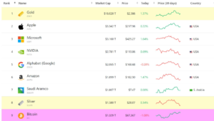 Ekran görüntüsü 2024-07-28 234748 Ekran görüntüsü 2024 07 28 234748