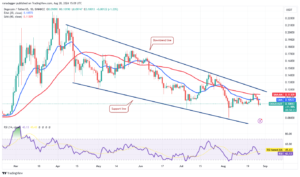 019199cf-8332-7b3c-9f73-6dbe16a2000e 019199cf 8332 7b3c 9f73 6dbe16a2000e