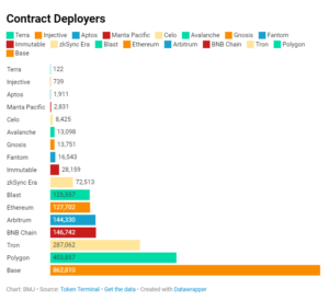 0191a375-074f-735b-b4a3-39aecf4a9b1d 0191a375 074f 735b b4a3 39aecf4a9b1d