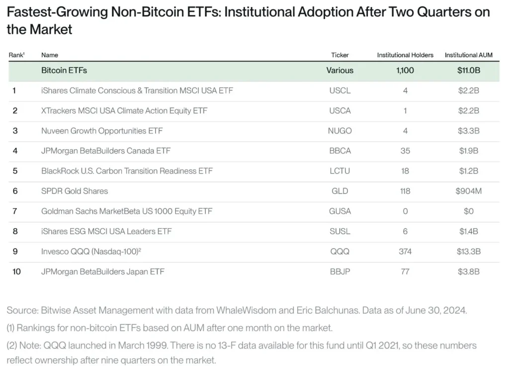 bitcoin GVgoDBzXwAAVvfO