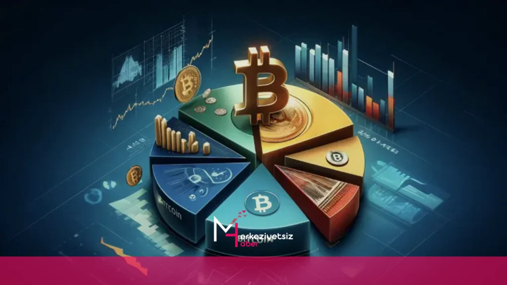Bitcoin Dominansı