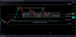 0191b220-17ff-7bd9-8c5d-e304cf079044 0191b220 17ff 7bd9 8c5d e304cf079044