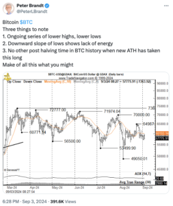 0191bd63-ddeb-73e1-959d-95b39276d1f0 0191bd63 ddeb 73e1 959d 95b39276d1f0