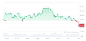 0191caa5-a60a-771e-acf2-81f53d5e9a75 0191caa5 a60a 771e acf2 81f53d5e9a75