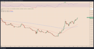 0191fa4c-9323-7f8d-89f3-093092f62683 0191fa4c 9323 7f8d 89f3 093092f62683