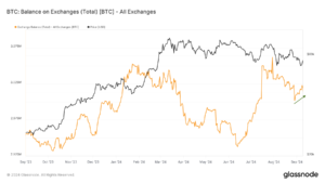 0191fa55-4507-7a59-892a-d0e9c899143f 0191fa55 4507 7a59 892a d0e9c899143f
